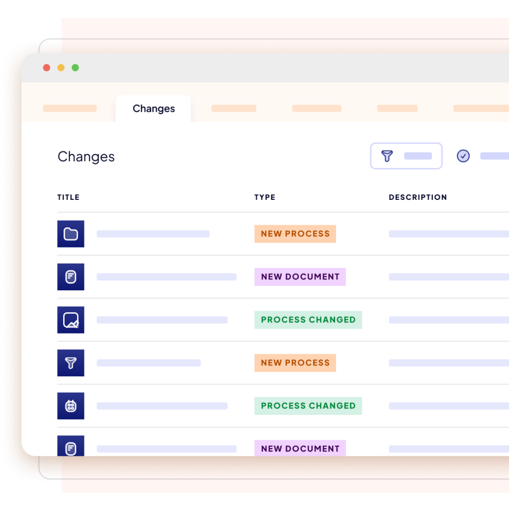 Illustration of change management process/tab view.