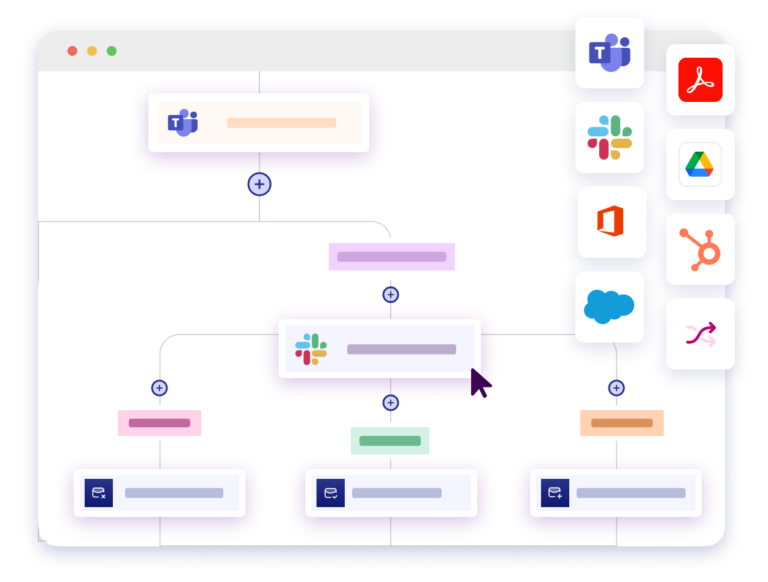 A flowchart interface is shown with team collaboration and email icons. On the right, app icons like Microsoft Teams, Slack, PDF, Google Drive, Office, and Salesforce are displayed in a vertical menu.